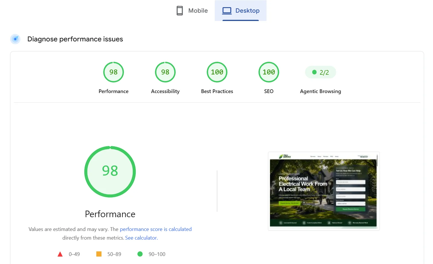 Desktop Google PageSpeed result for a Lead Flow Studio website